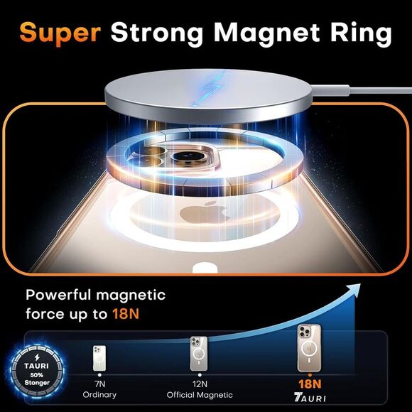 TAURI  iPhone 16 Pro Max Case, 16 ProMax 6.9", Clear - Picture 2 of 6